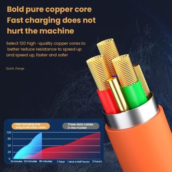 usb charging cable - Image 4