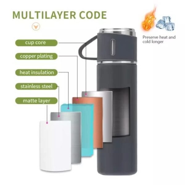 Stainless Steel Vacuum Flask Set - Image 5