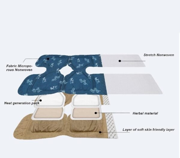 Warm Knee Pad - Image 5