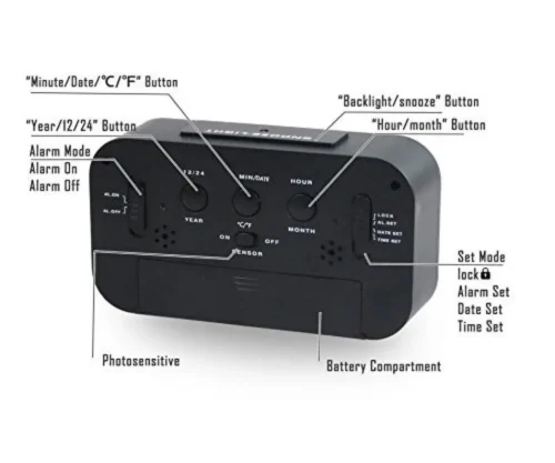 digital alarm clock, table or wall clock